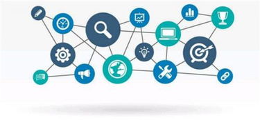 市场调研 确保企业前沿眼光精准的基石